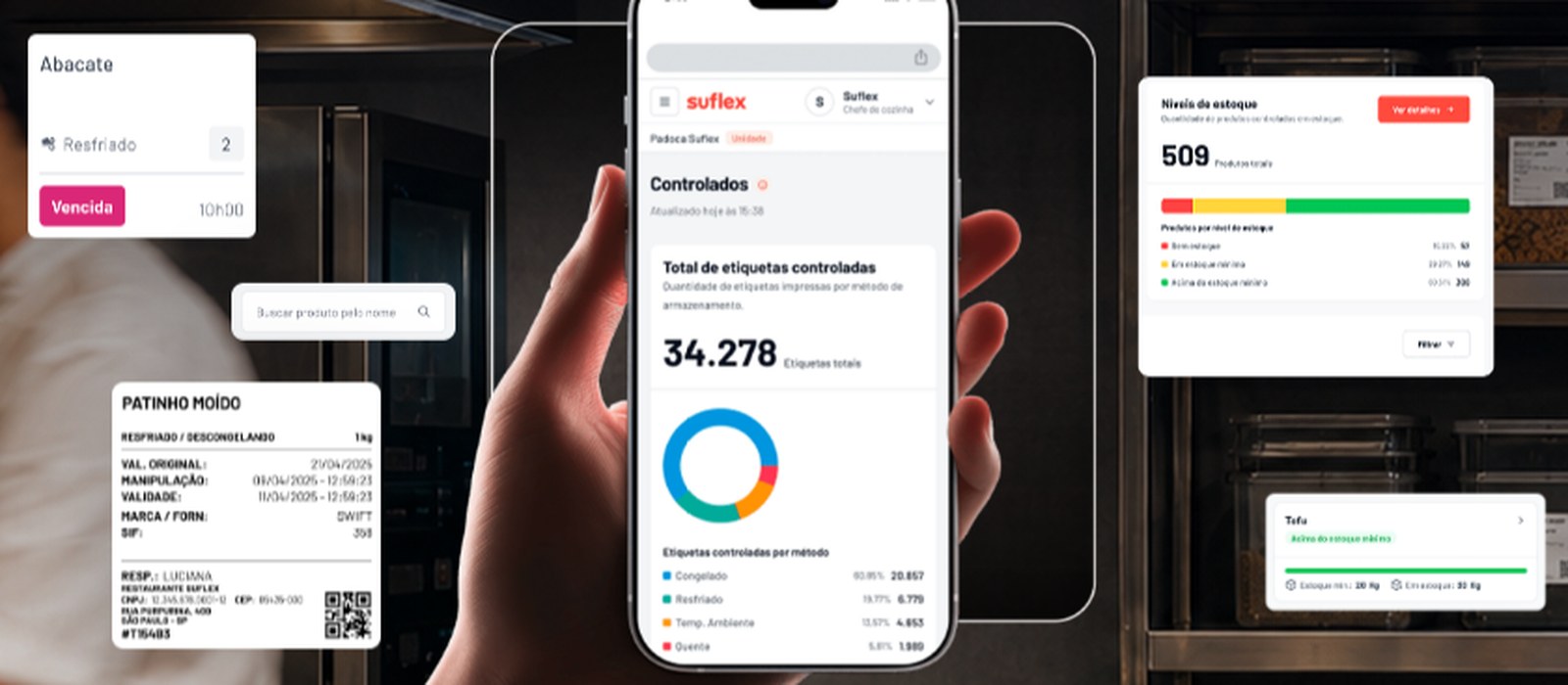 Suflex product interface showing label printing, a mobile control screen and an inventory dashboard